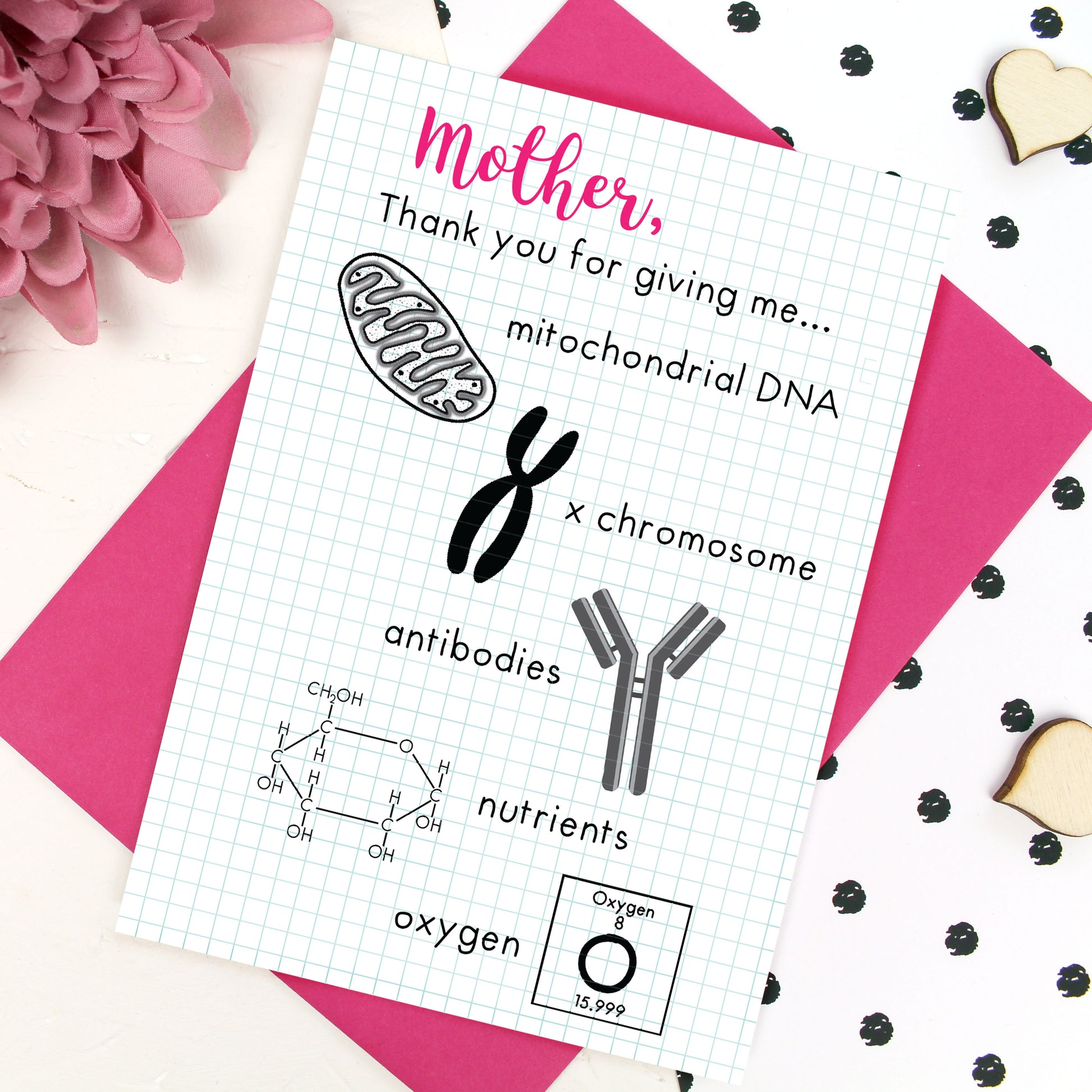 Mother's Day card with a science theme