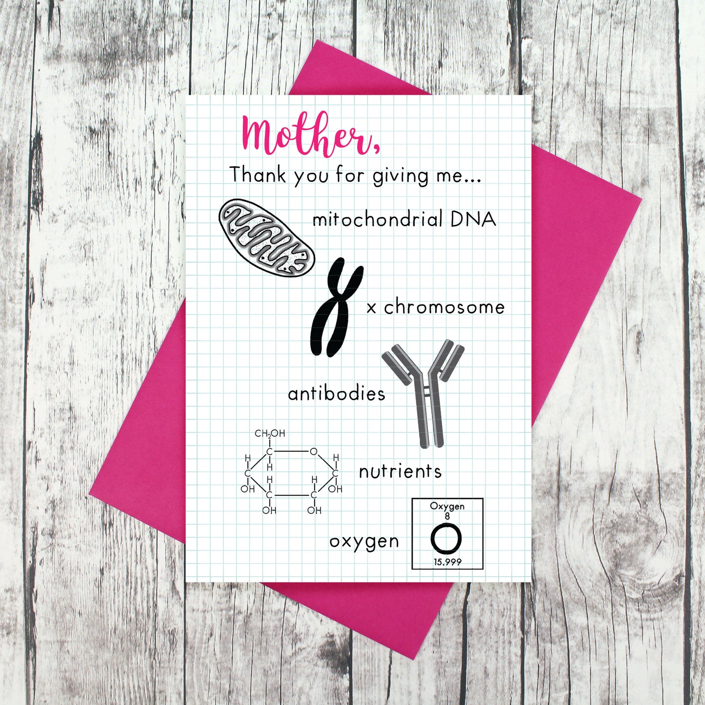 Mother, thank you for giving me card