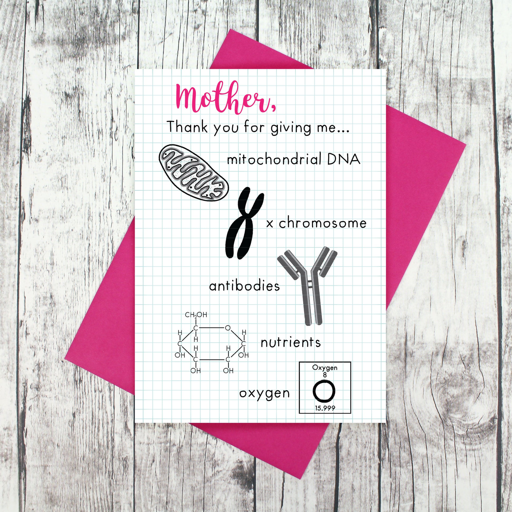 Mother, thank you for giving me card